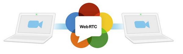 WebRTC Video Chat